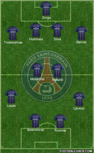 Paris Saint-Germain Formation 2013