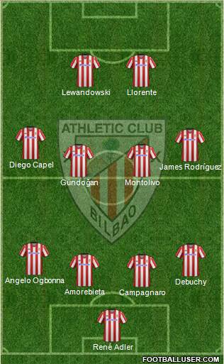 Athletic Club Formation 2013