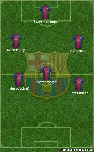 F.C. Barcelona Formation 2013