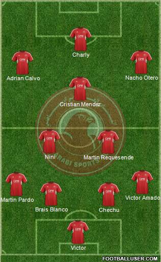 Al-Arabi Sports Club (QAT) Formation 2013