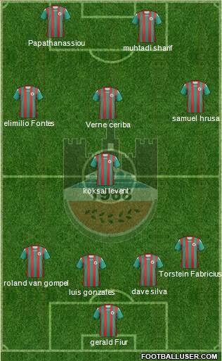 Diyarbakirspor Formation 2013