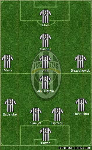 Juventus Formation 2013