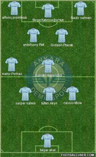 Ankara Demirspor Formation 2013