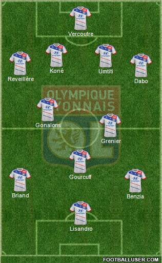 Olympique Lyonnais Formation 2013