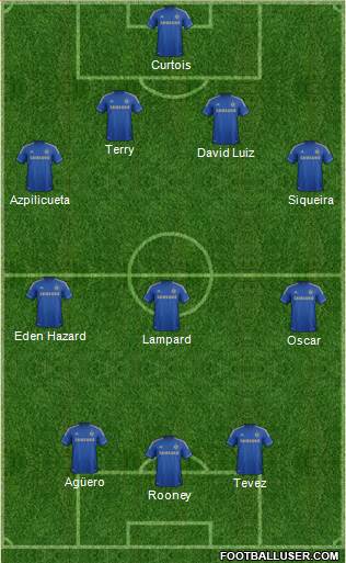 Chelsea Formation 2013
