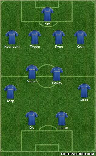 Chelsea Formation 2013