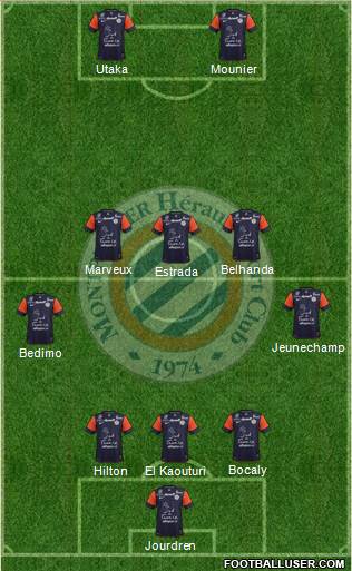 Montpellier Hérault Sport Club Formation 2013