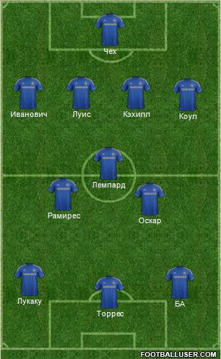 Chelsea Formation 2013
