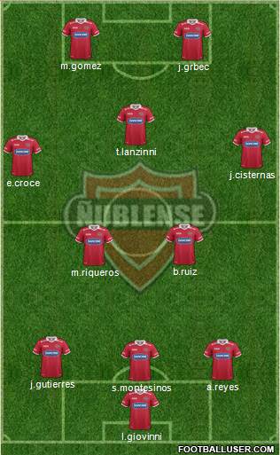 CD Ñublense S.A.D.P. football formation