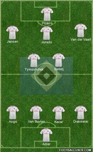 Hamburger SV Formation 2013