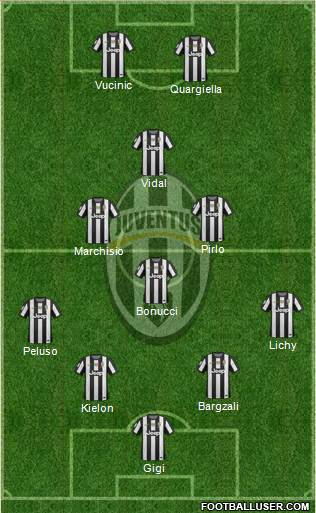 Juventus Formation 2013