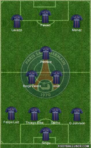 Paris Saint-Germain Formation 2013