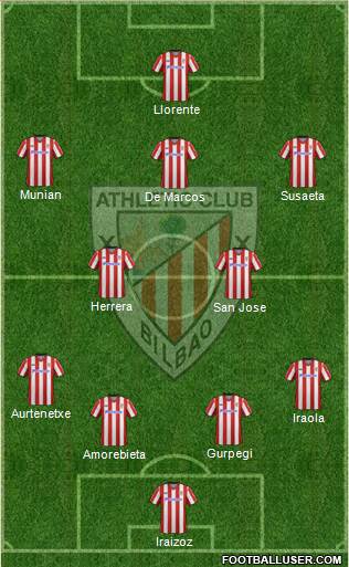 Athletic Club Formation 2013