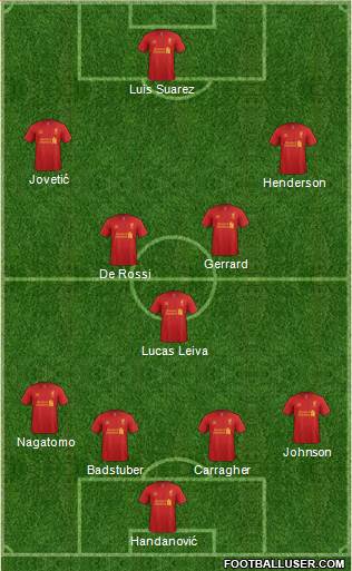Liverpool Formation 2013