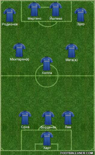 Chelsea Formation 2013