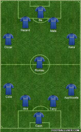 Chelsea Formation 2013