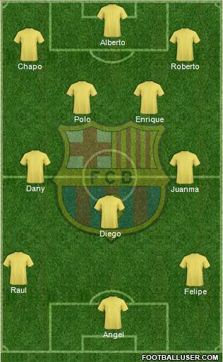 F.C. Barcelona Formation 2013