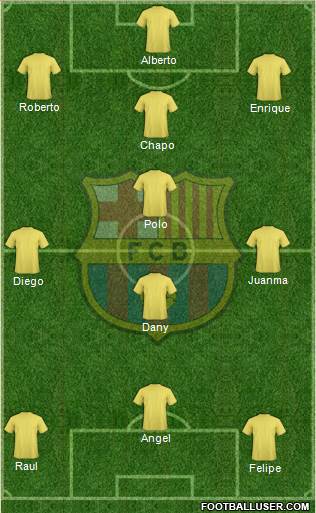F.C. Barcelona Formation 2013