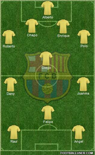 F.C. Barcelona Formation 2013