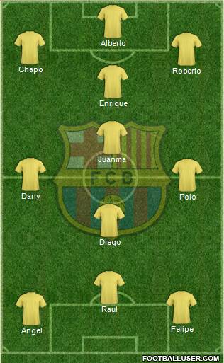 F.C. Barcelona Formation 2013