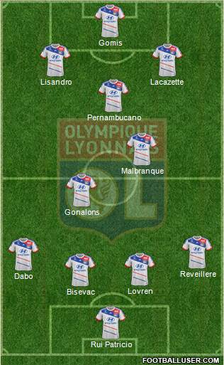Olympique Lyonnais Formation 2013