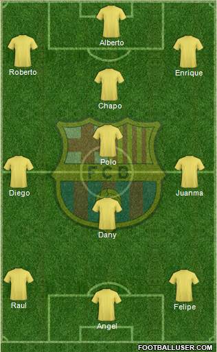 F.C. Barcelona Formation 2013