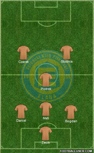 TKP Elana Torun Formation 2013