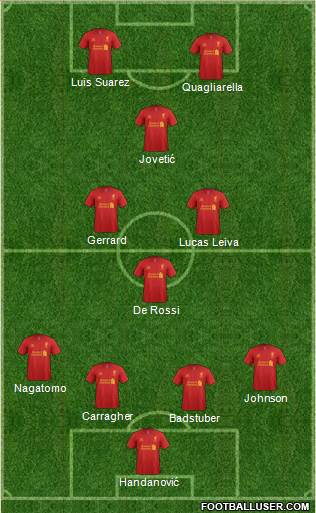 Liverpool Formation 2013