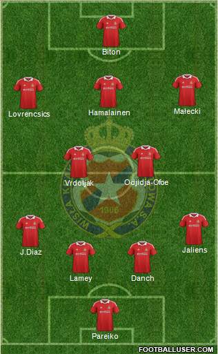 Wisla Krakow Formation 2013