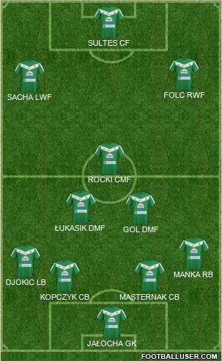 GKS Tychy Formation 2013