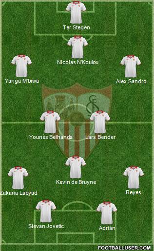Sevilla F.C., S.A.D. Formation 2013