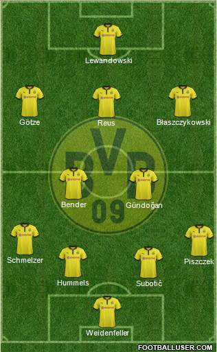 Borussia Dortmund Formation 2013