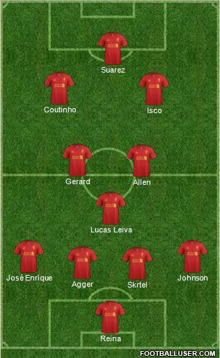 Liverpool Formation 2013