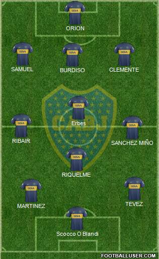Boca Juniors Formation 2013