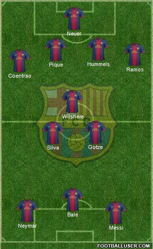 F.C. Barcelona Formation 2013