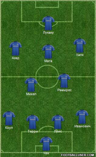 Chelsea Formation 2013