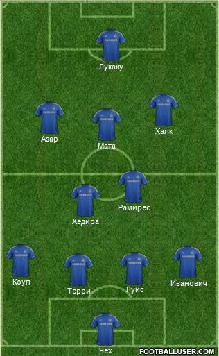 Chelsea Formation 2013