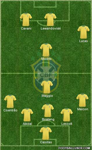 Brazil Formation 2013