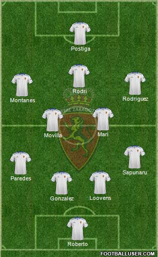 R. Zaragoza S.A.D. Formation 2013