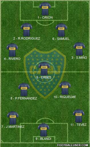 Boca Juniors Formation 2013