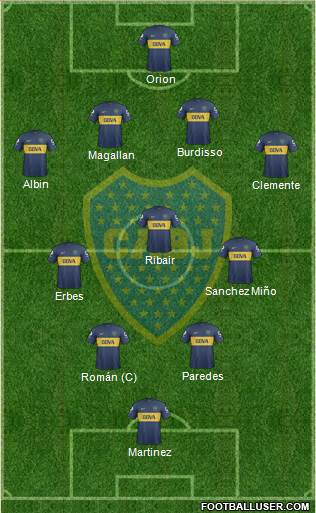 Boca Juniors Formation 2013