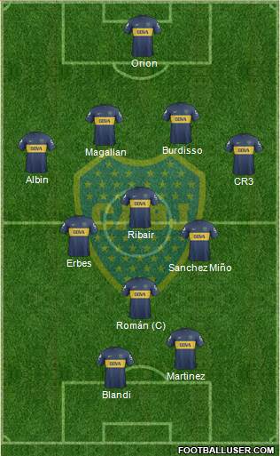 Boca Juniors Formation 2013