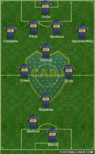 Boca Juniors Formation 2013