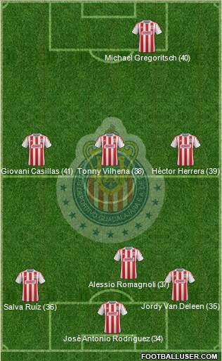 Club Guadalajara Formation 2013