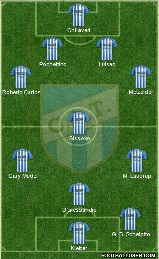 Atlético Tucumán Formation 2013