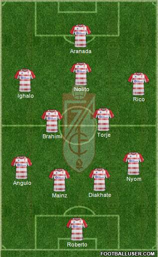 Granada C.F. Formation 2013