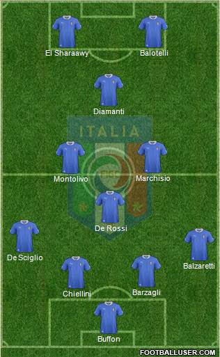 Italy Formation 2013