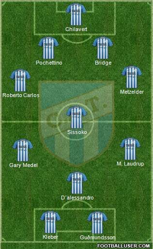 Atlético Tucumán Formation 2013