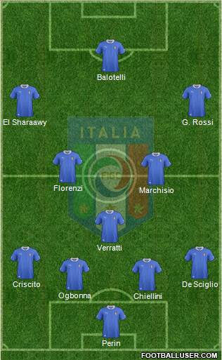 Italy Formation 2013