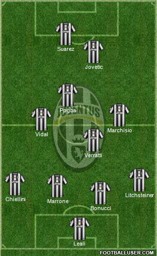 Juventus Formation 2013